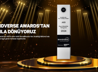 A101 Sosyal Medyada Zirveye Yerleşti